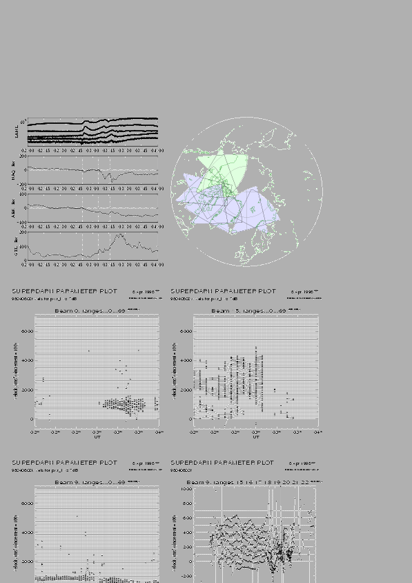 \includegraphics[width=\columnwidth]{urgle.epsi}